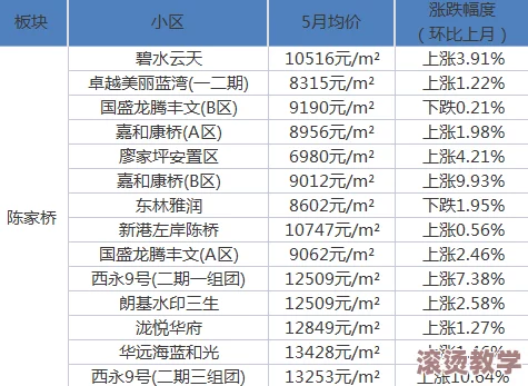 黄色小说免费观看最近更新了多部热门作品，点击量突破百万
