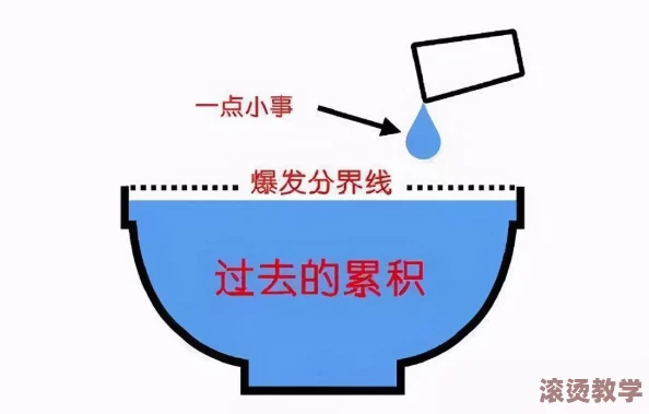 黄色小说免费观看最近更新了多部热门作品，点击量突破百万